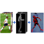 ico_unsupervised_pose